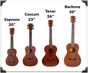 Ukulele String Sizes