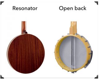 Types of Banjos