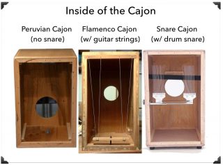 Cajon Snares